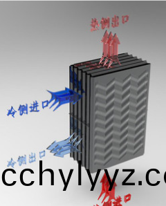 换(huan)热(re)原理图.png